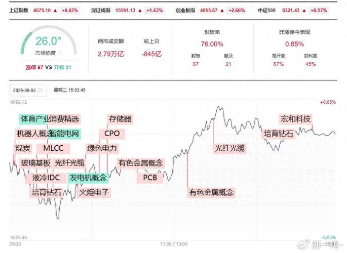 A股贵了？同股同权下，资金正南下港股扫货