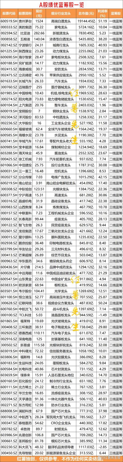 601198 股票行情 和讯网_银行板块龙头股投资价值_保险板块政策利好分析