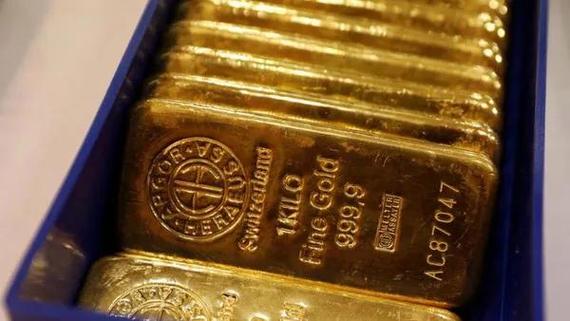 黄金投资策略_黄金未来走势分析_中国纸金网黄金价格