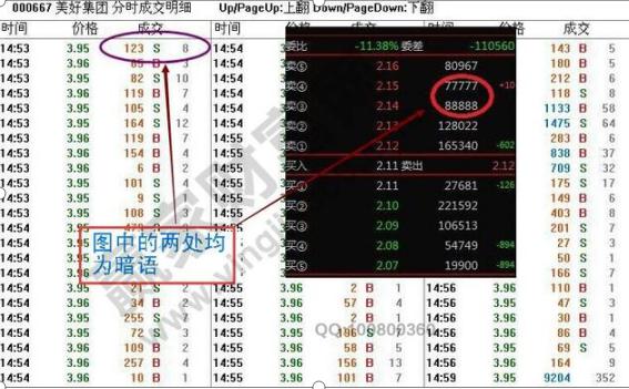 年线选股_选股条件_年线以上股票