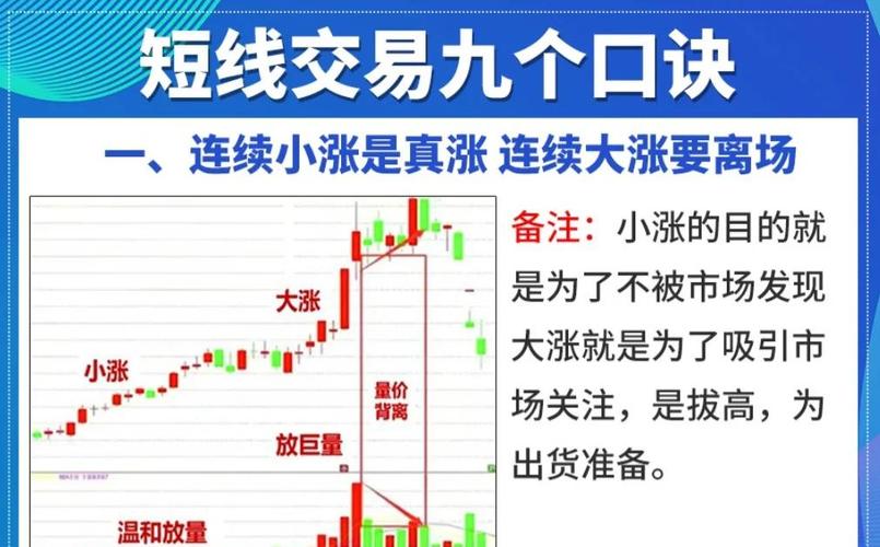 年线选股_短线选股年线策略_年线250日均线实战应用