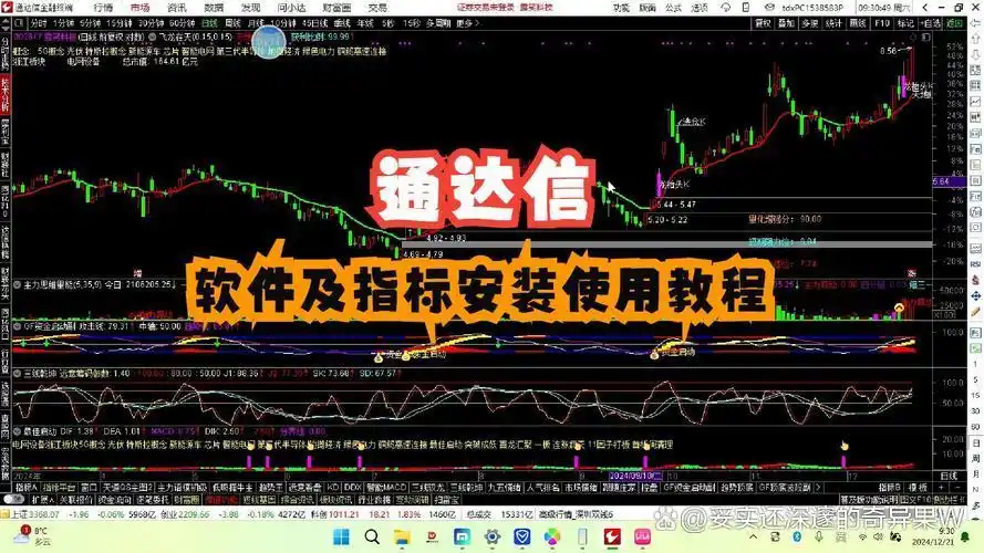 同花顺股票软件评测_电脑炒股软件推荐_pc端好用炒股软件