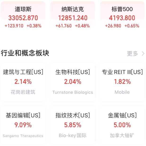 美股10月表现_美债收益率走势_美元股市今日分析