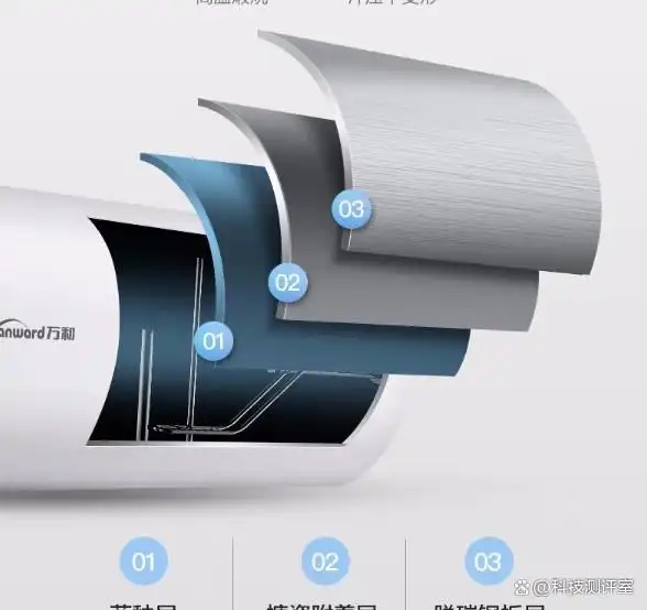 万和电热水器选购指南_万和热水器质量怎么样_万和电热水器质量怎么样
