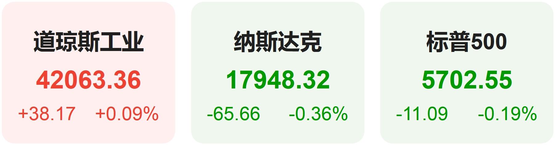 美元股市今日分析_今天美元股市_股市美元今日分析最新消息