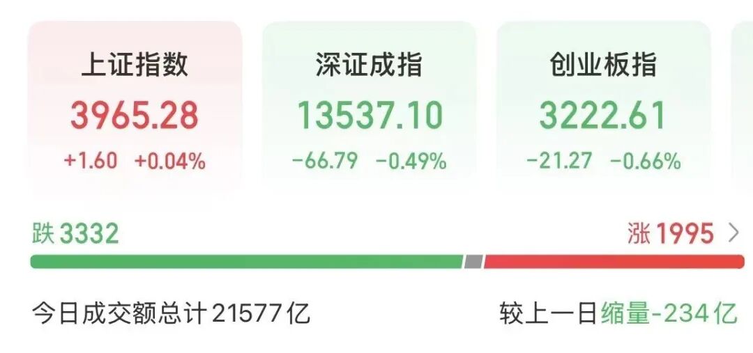 机器人概念股表现_A股市场分析_2026最新开盘的数字货币