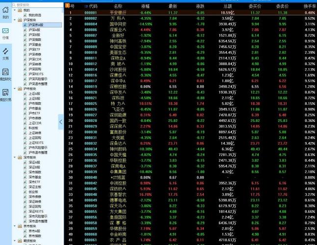 个人量化交易低门槛开户_股票交易软件下载_股票量化程序化自动交易接口