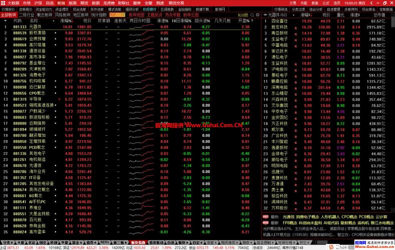 财通证券手机版下载相关软件说明及下载链接汇总