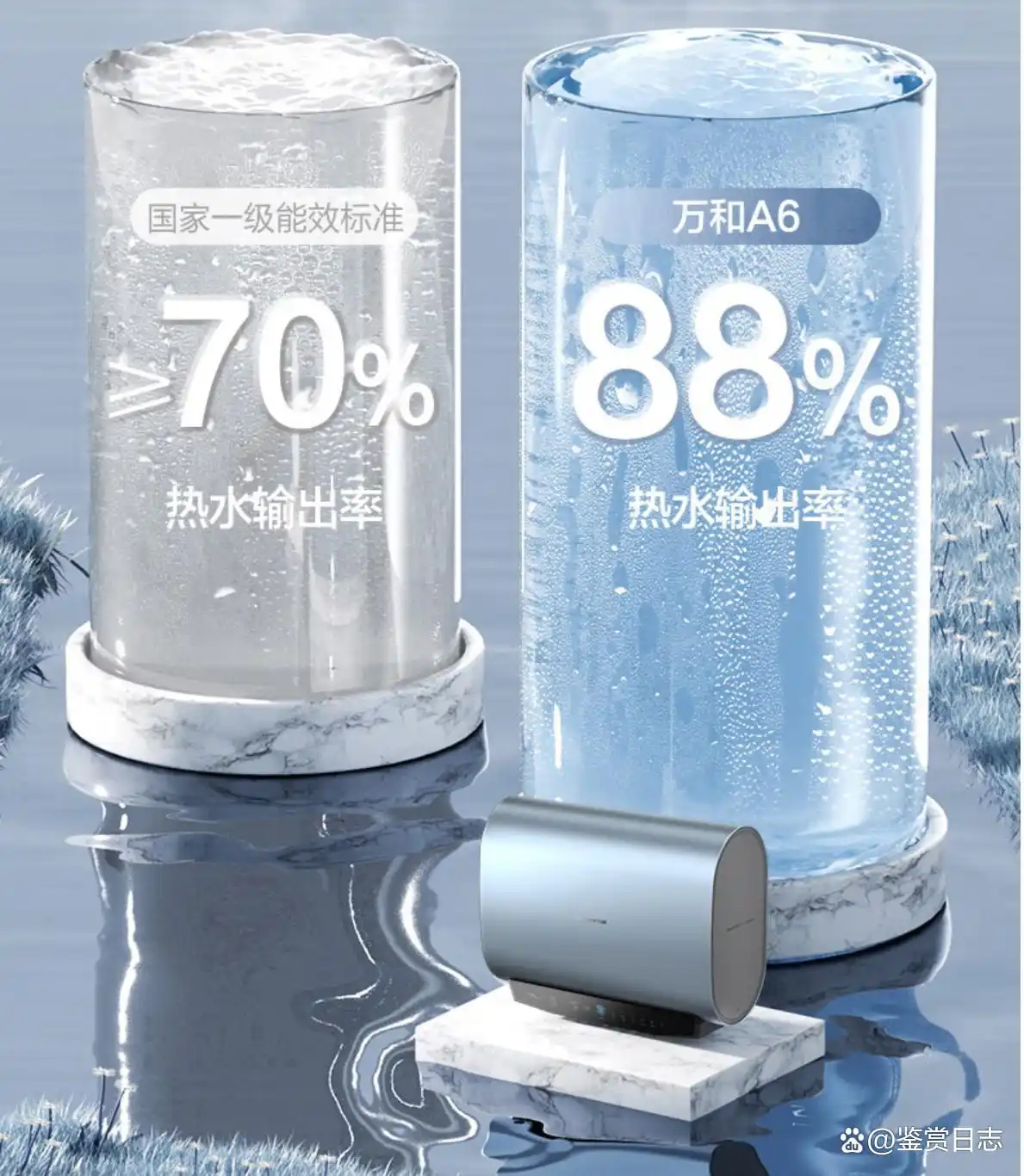 万和电热水器型号推荐_万和热水器质量怎么样_万和电热水器怎么样质量好不好