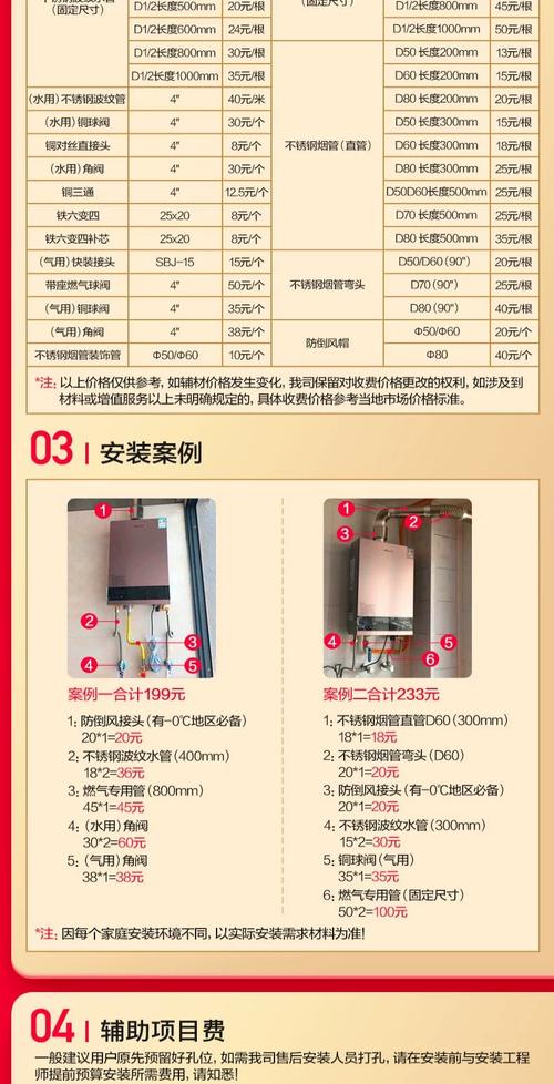 万和燃气热水器型号推荐_万和燃气热水器怎么样质量好不好_万和热水器质量怎么样