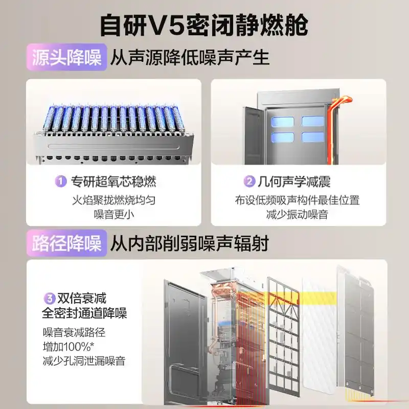 万和燃气热水器型号推荐_万和燃气热水器怎么样质量好不好_万和热水器质量怎么样