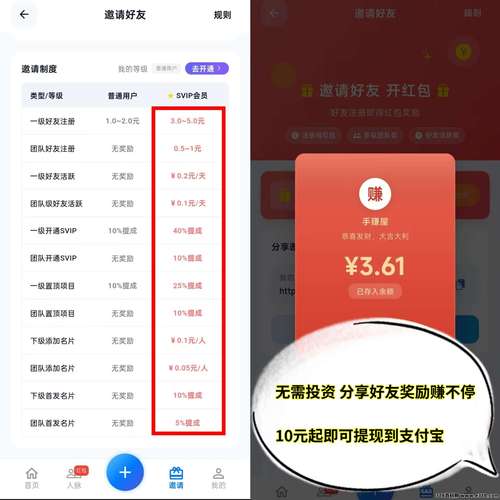 今年0元快速挣钱方法_零投资一天赚5000偏门项目_年前失业没钱解决