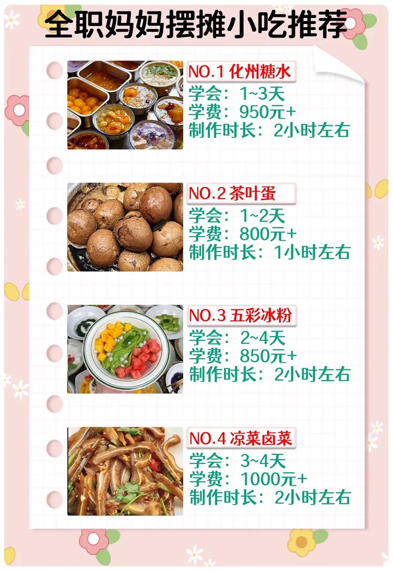 现在社会开什么店赚钱_创业好项目_赚钱小生意推荐