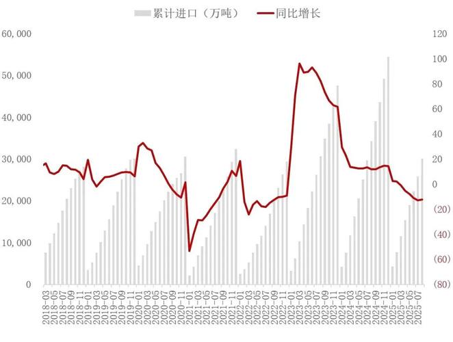 焦煤焦炭期货上周环比上涨，市场供需及库存情况分析