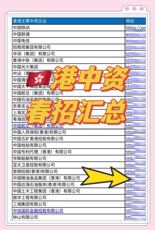 与招商证券 创业板开户相关的各大证券有限公司地址汇总