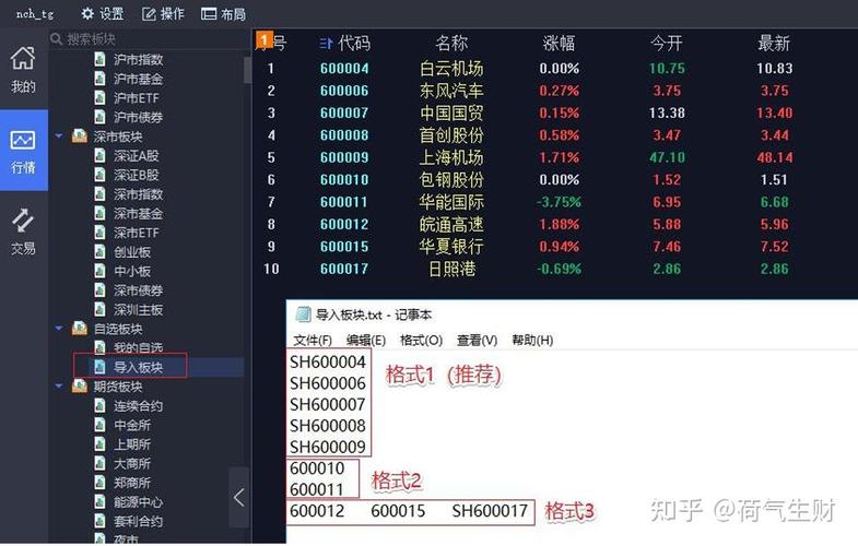 炒股怎么炒才能赚钱_股票行情软件下载排名_哪个炒股app最好用