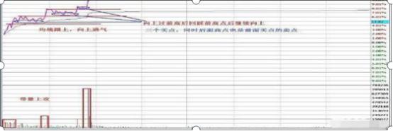 股市故事_中国股市散户生存法则_卖辣椒故事中国股市启示