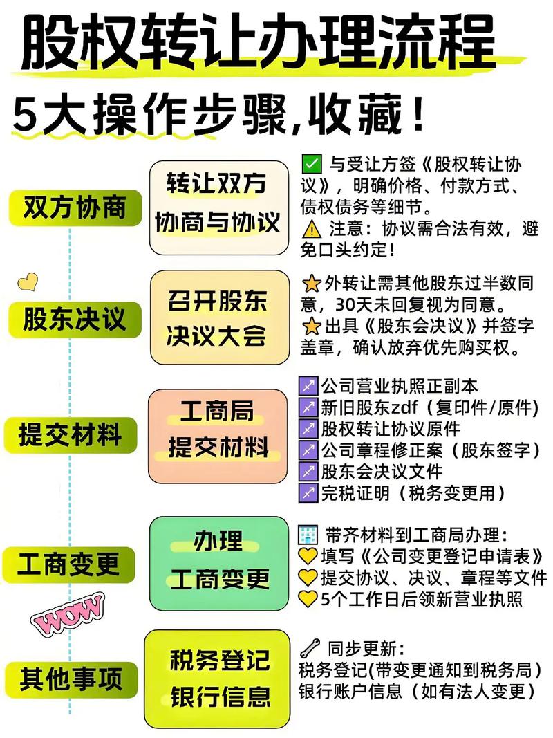 现金汇款汇款方是否可以为单位_移民财产转移外汇管理_个人财产对外转移售付汇管理暂行办法