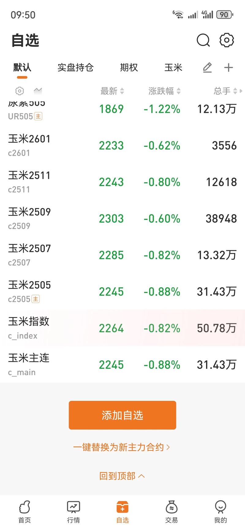 我国下半年玉米价格走势_节前玉米市场分析_2026年春节玉米价格走势