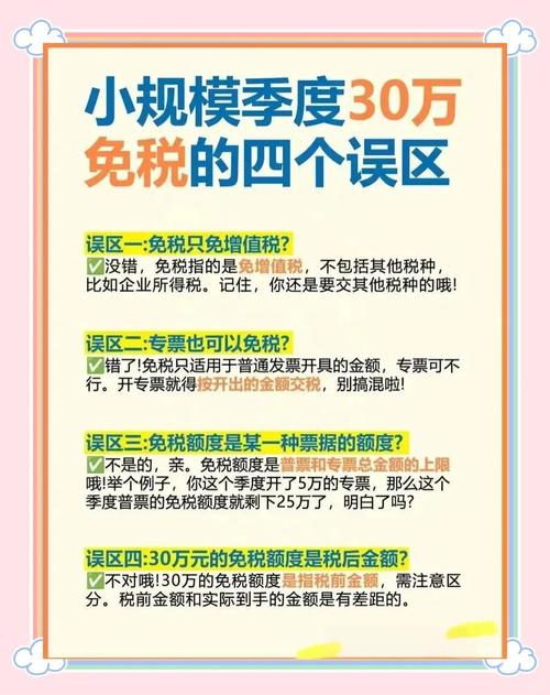 一般纳税人降为小规模_小规模纳税人季度销售额30万元免税政策适用范围_小规模纳税人增值税免税标准月销售额10万元政策解读