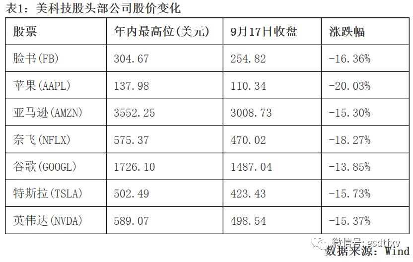 北向资金流向解读_A股市场分析_股市动态分析周刊下载
