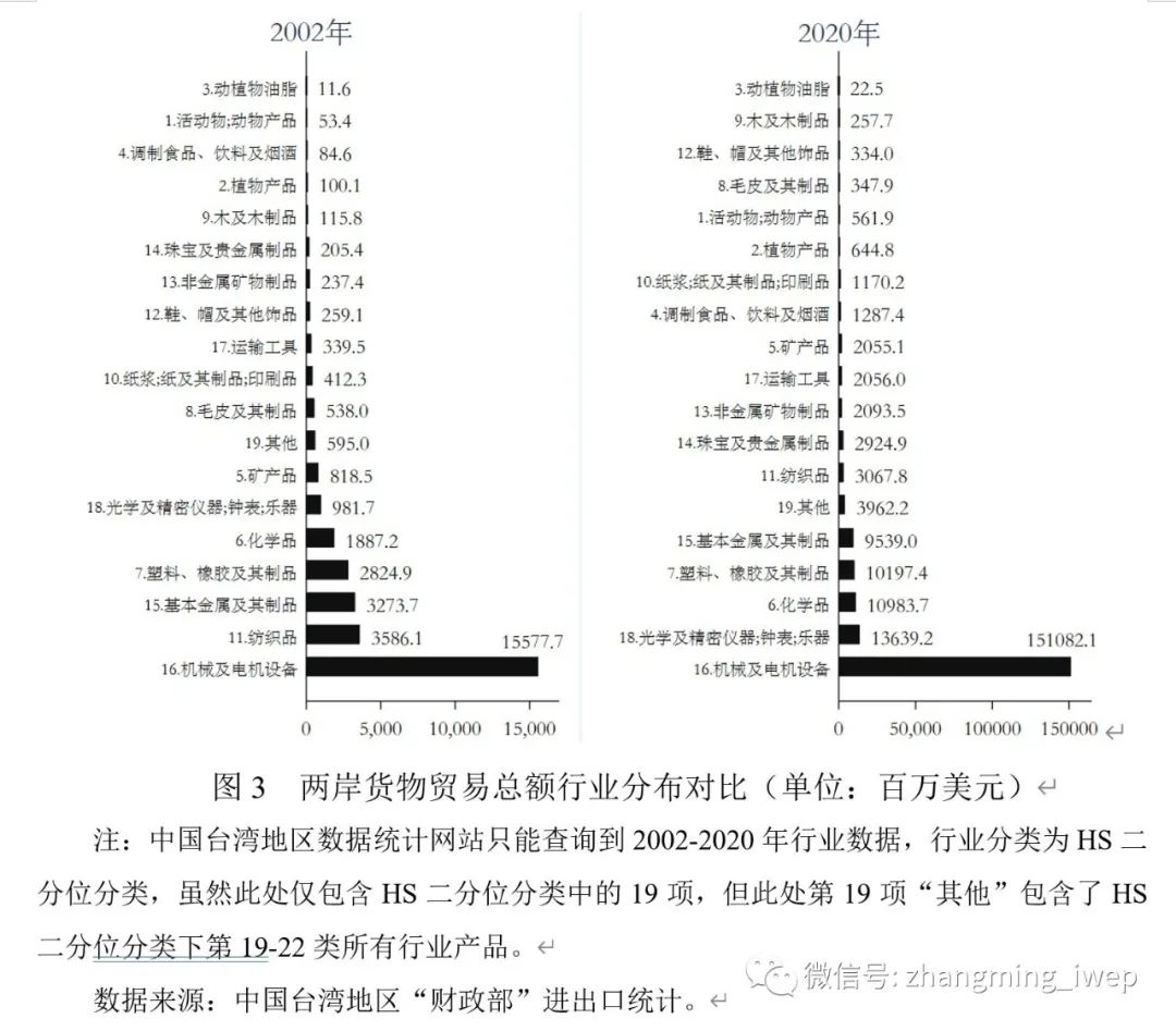 两岸贸易人民币结算现状_2026年跨境贸易人民币结算额_人民币跨境贸易结算障碍