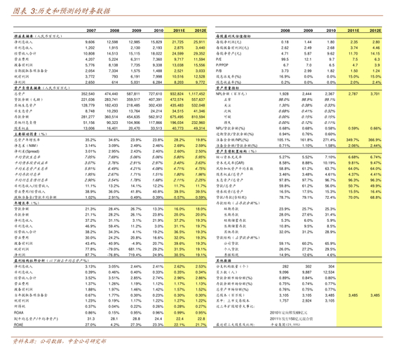 菲沃泰闲置资金使用_江苏菲沃泰现金管理_资金2026年使用情况