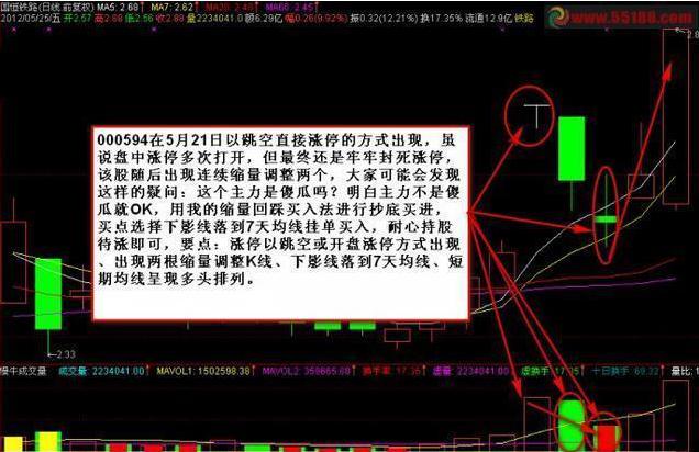 股市故事_股票下跌原因_A股市场投机性