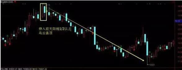 A股市场投机性_股市故事_股票下跌原因