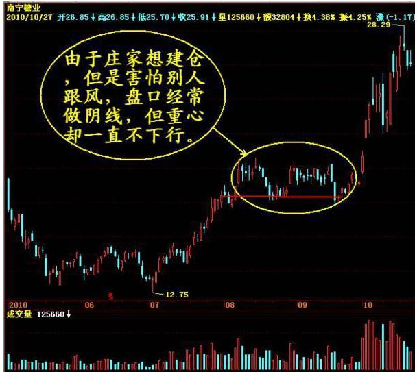 股票下跌原因_股市故事_A股市场投机性