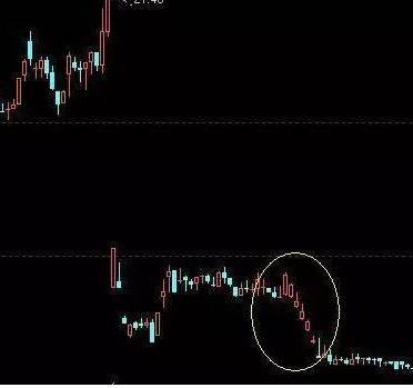 A股市场投机性_股票下跌原因_股市故事