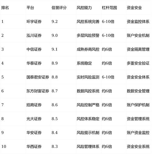 牛势策略有名杨方配资vip_股票配资平台排行榜_安全股票配资平台