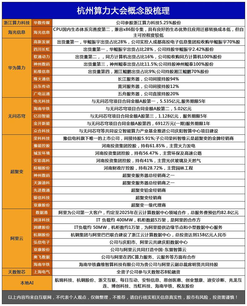 牛势策略有名杨方配资vip_杨方配资平台介绍_十大线上股票配资平台排名