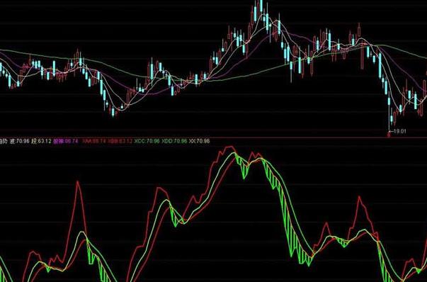 xd股票是什么意思_高送转股票登记日是什么时间_股票名称前加XD是什么意思
