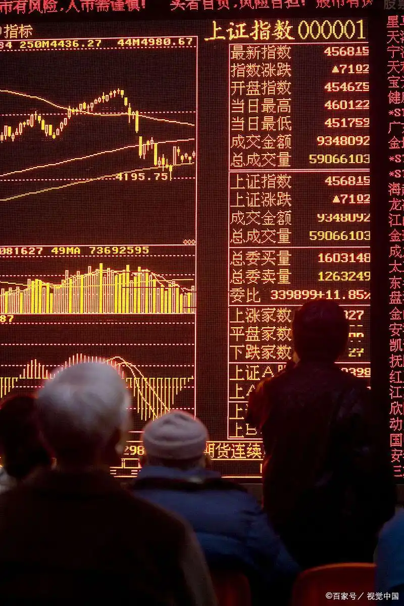 炒股公司有哪些条件_上交所深交所上市门槛对比_企业上市条件分析