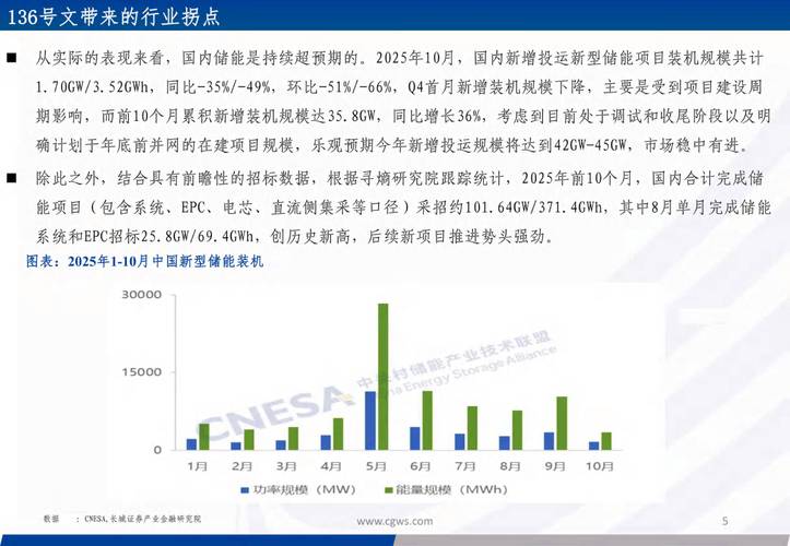 中国长城信创龙头_中国长城自主计算_中国长城计算机深圳股份有限公司股东