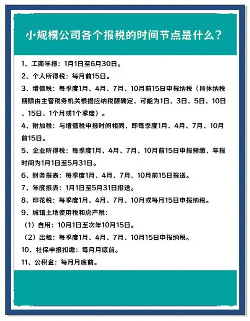 自记账软件小规模纳税人报税_小规模网上抄税时间_小规模公司0申报报税时间
