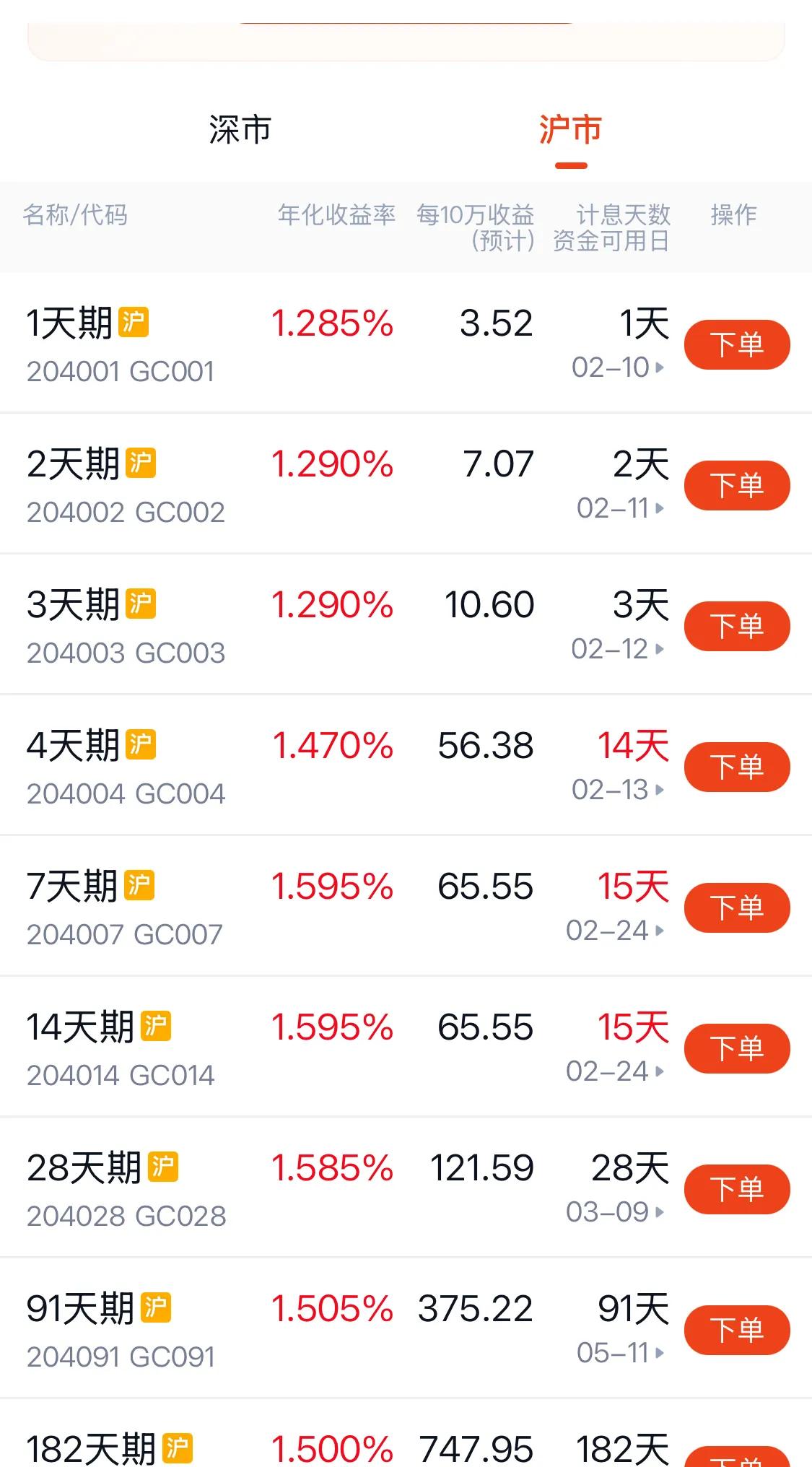 国债逆回购操作指南_国债逆回购收益率怎么看_月末节前收益率飙升策略