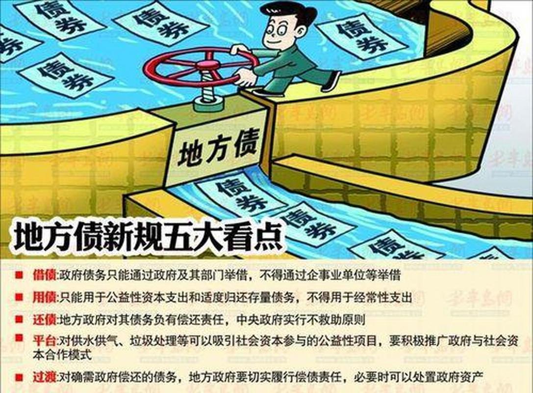 市政债试点或明年两会后启动，破解地方债风险有戏了