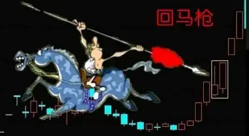 回马枪选股：找准时机，盯紧3-4只股稳赚