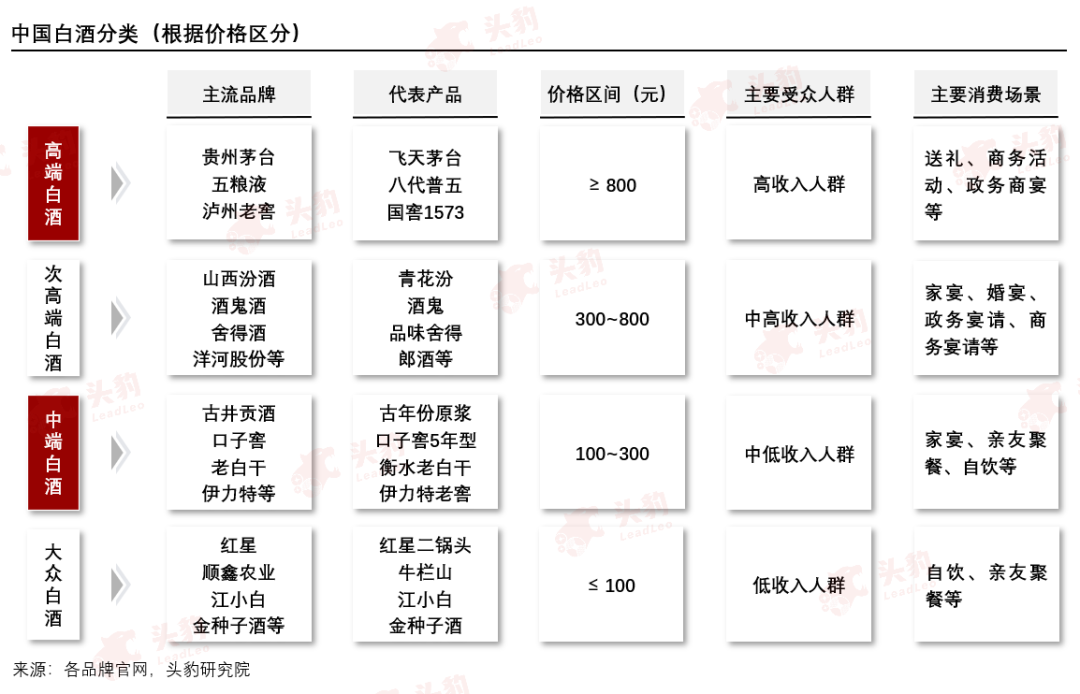 贵州茅台市值下跌仍受看好，净资产收益率分析来了