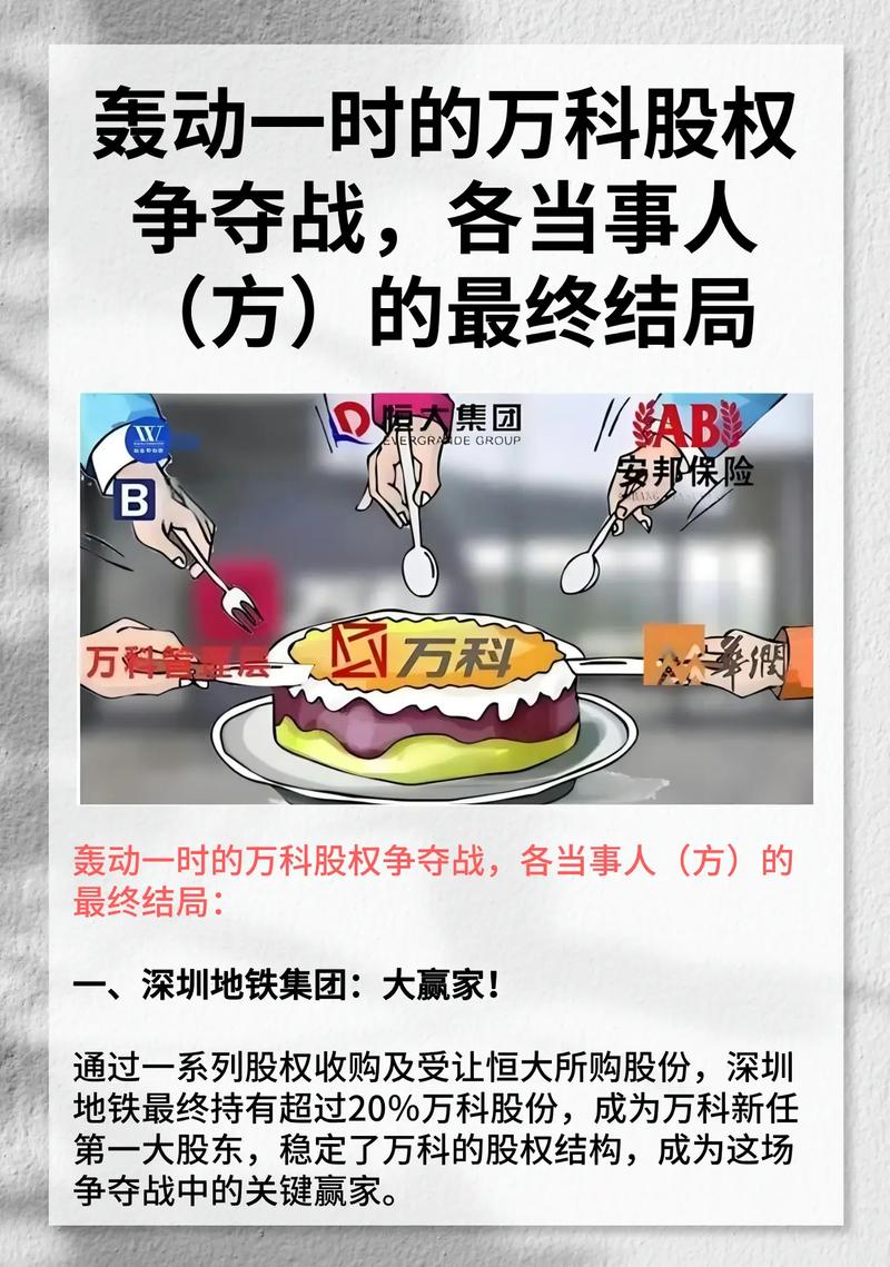 万科3年期定增计划_万科股票分析_万科反击宝能系