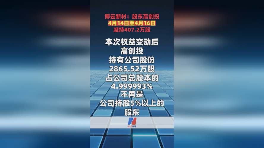 股票创投是什么意思？看股东减持就懂了