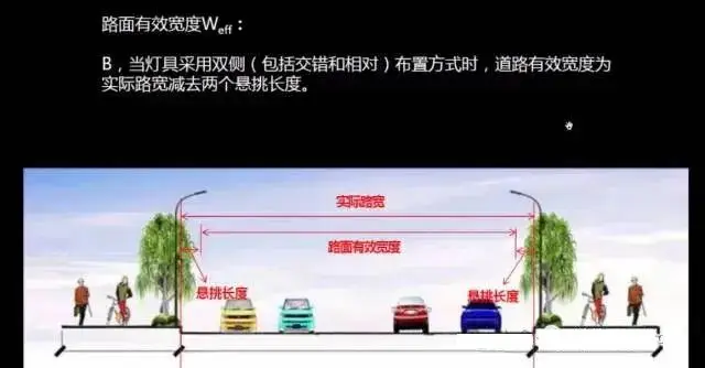 路灯是最好的警察_路灯选择标准_道路照明标准