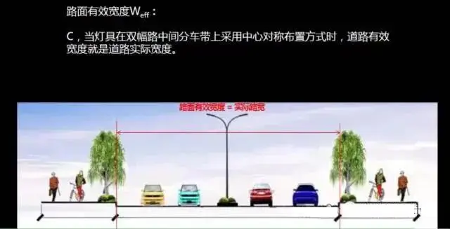 道路照明标准_路灯是最好的警察_路灯选择标准