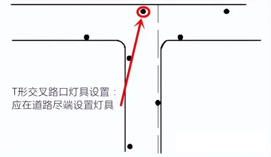 道路照明标准_路灯选择标准_路灯是最好的警察