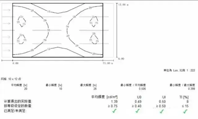 路灯选择标准_道路照明标准_路灯是最好的警察