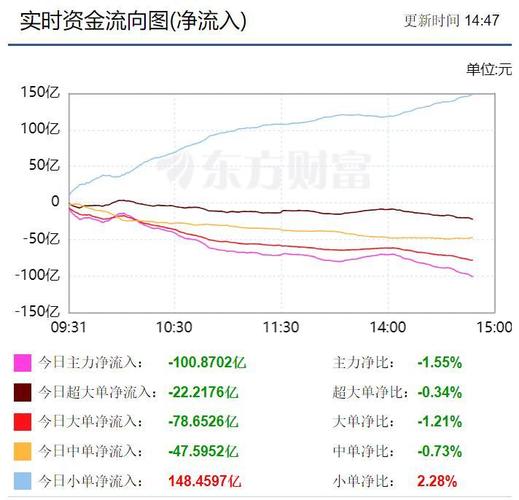 南京港2025年一季报数据解读_002040股票行情_南京港002040资金流向分析