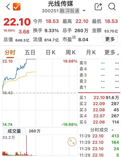 IP经济概念持续走强_创业板指 英文_A股三大股指早盘表现