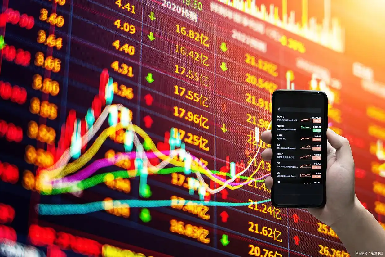 2025年8月沪深300和上证50指数投资_散户如何程序化交易_散户如何间接投资大盘指数